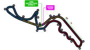 Suzuka International Racing Course